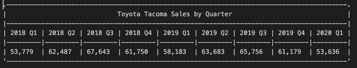 toyota_tacoma_q.png