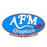 AFM Graphics